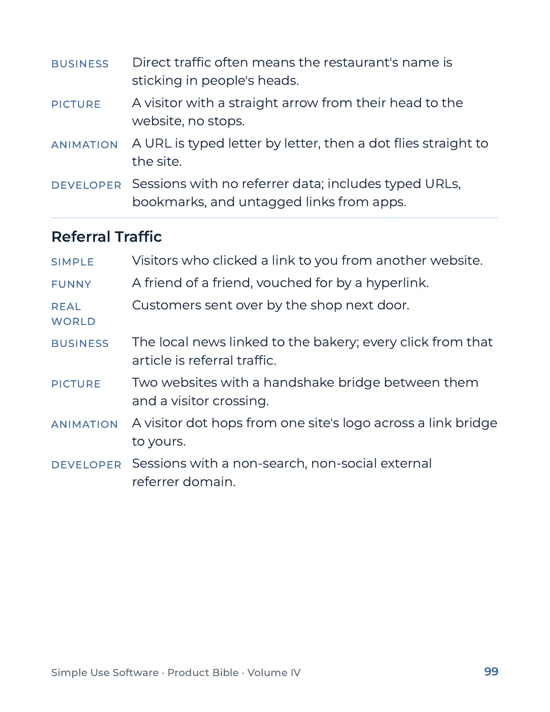 Product Bible, The Analogy Library, page 99