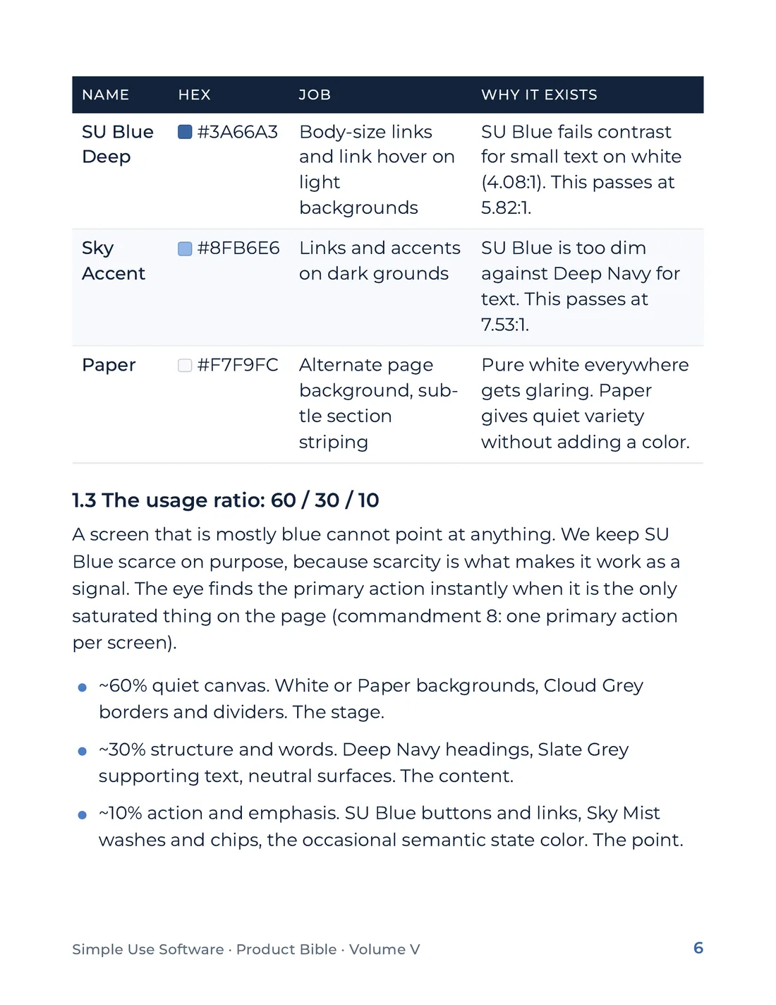 Product Bible, The Design System, page 6