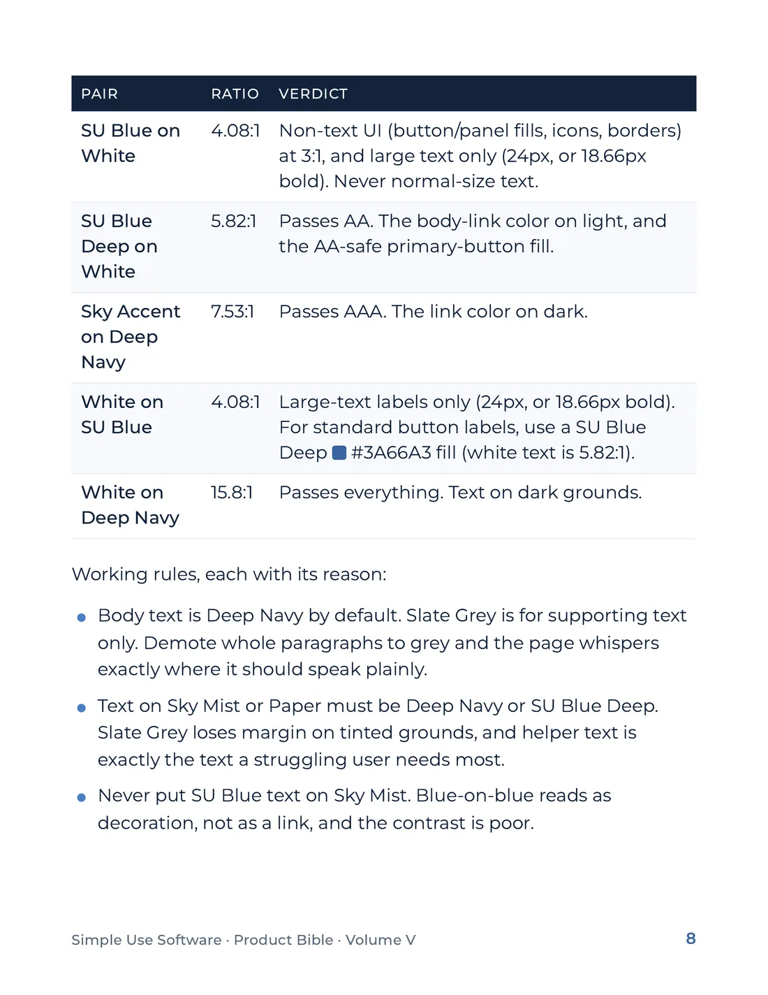 Product Bible, The Design System, page 8