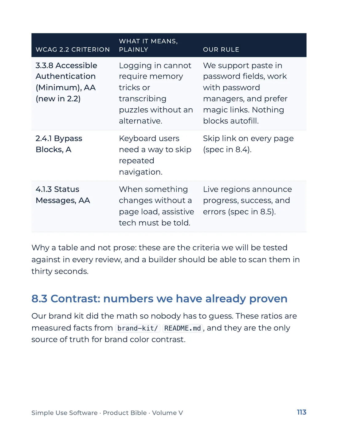 Product Bible, The Design System, page 113