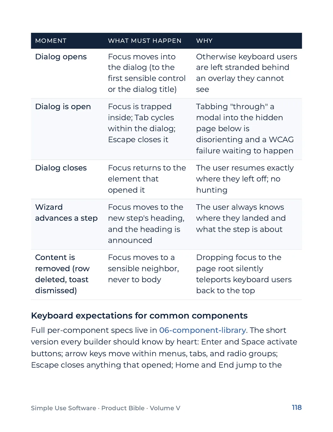 Product Bible, The Design System, page 118