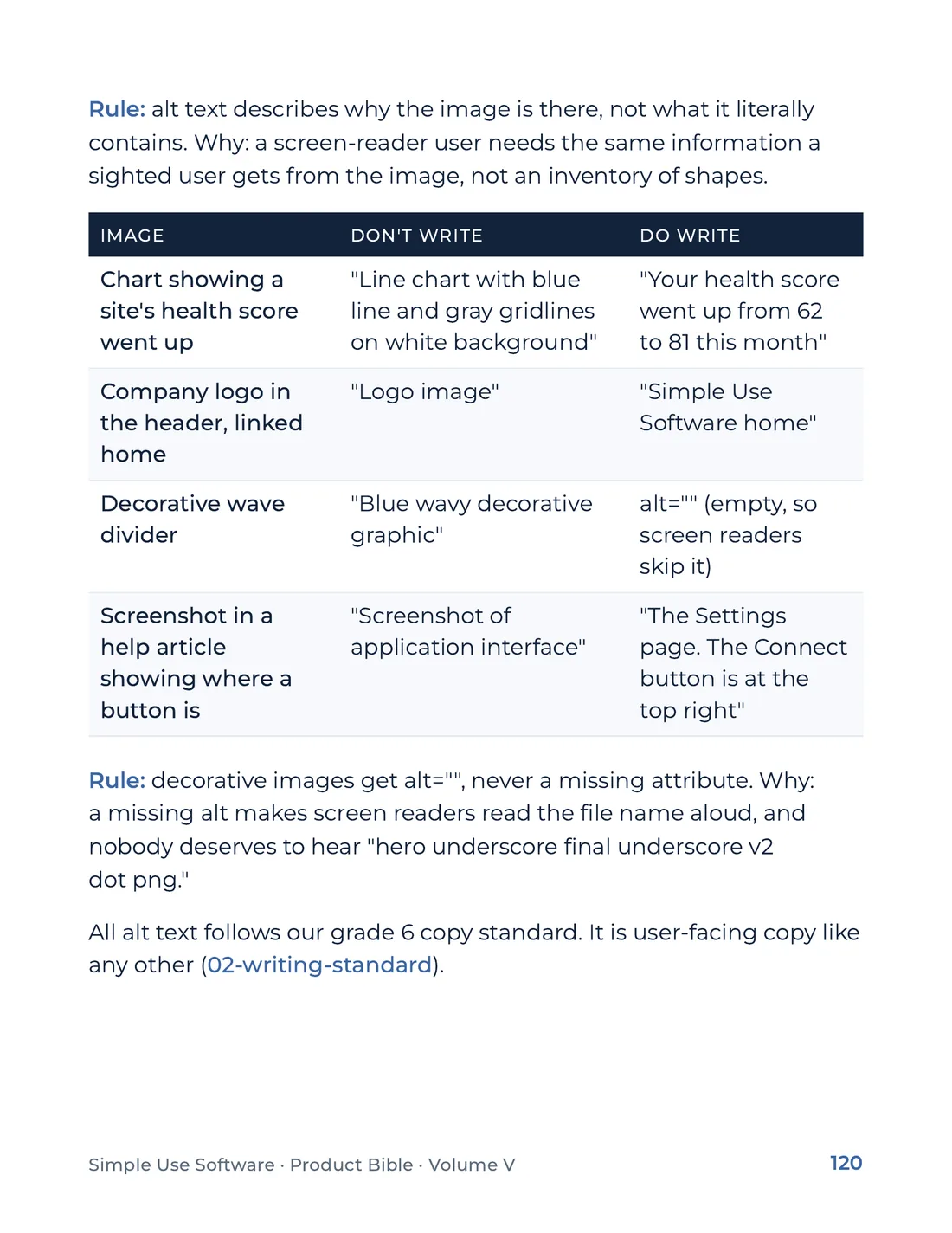 Product Bible, The Design System, page 120
