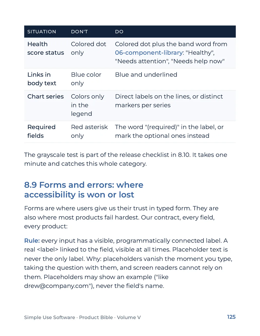 Product Bible, The Design System, page 125