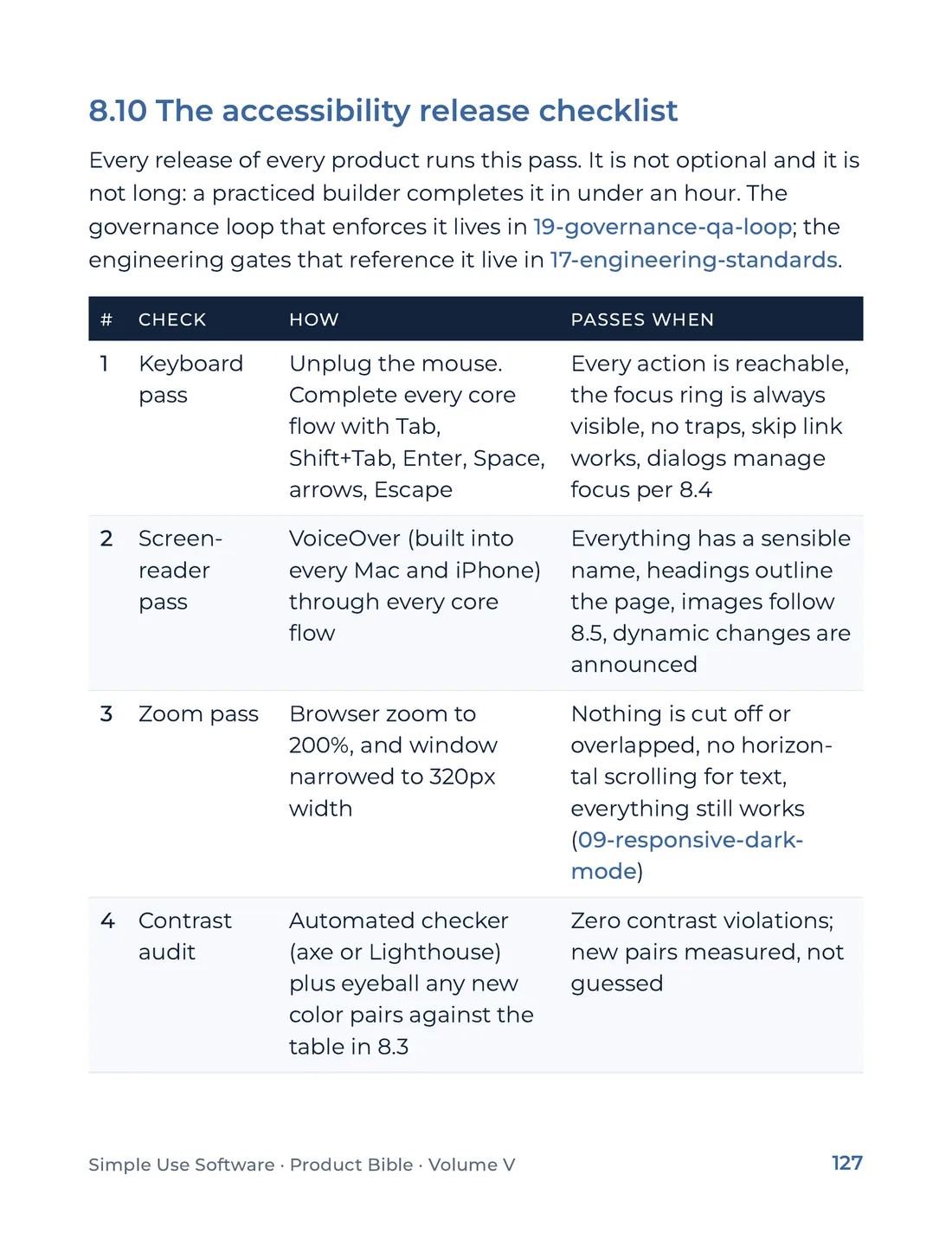 Product Bible, The Design System, page 127