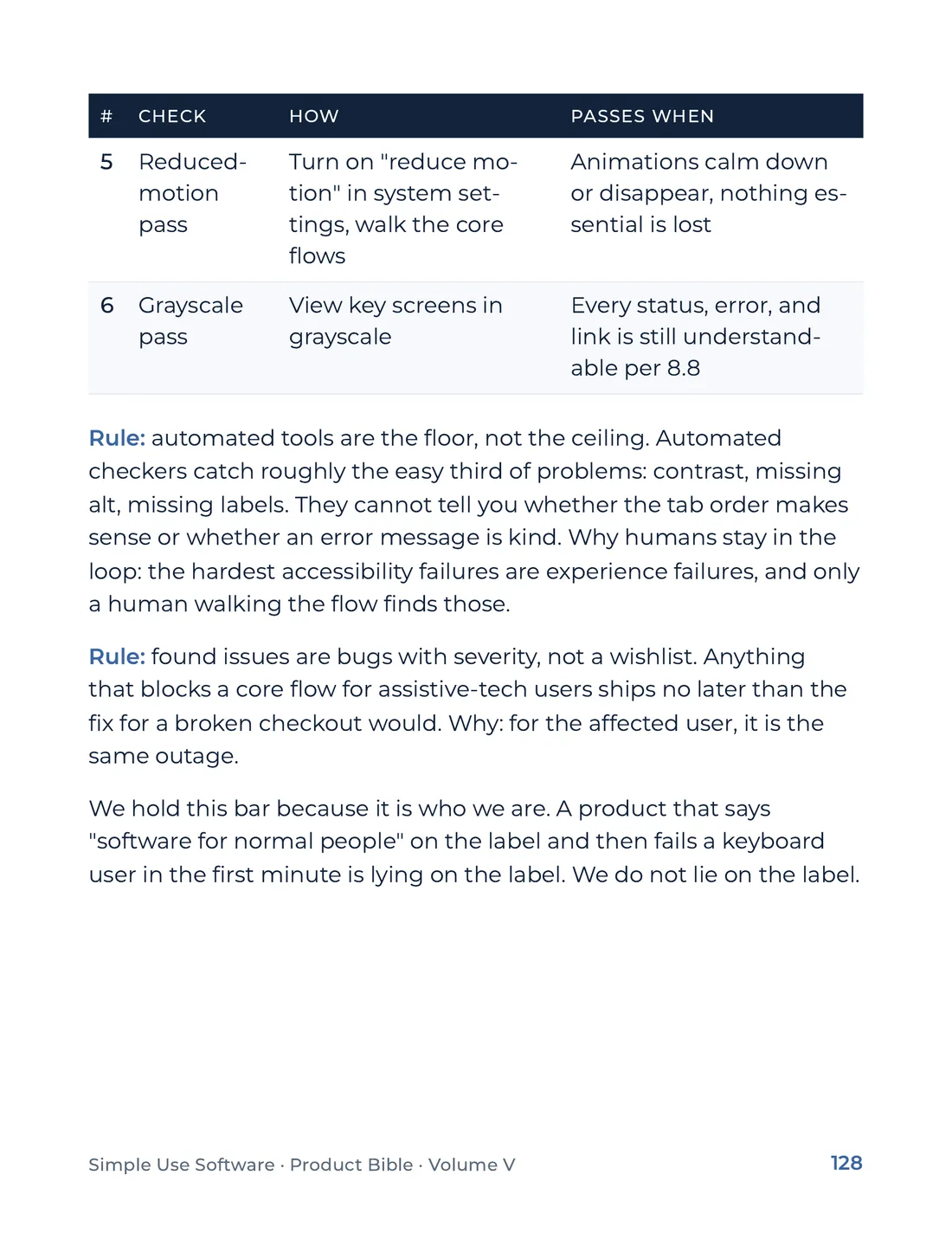 Product Bible, The Design System, page 128