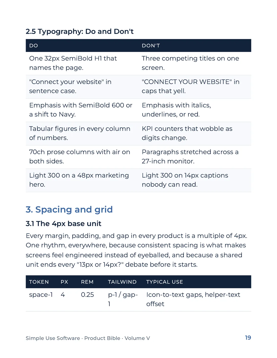 Product Bible, The Design System, page 19