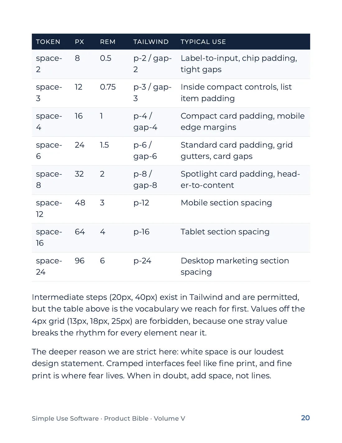 Product Bible, The Design System, page 20