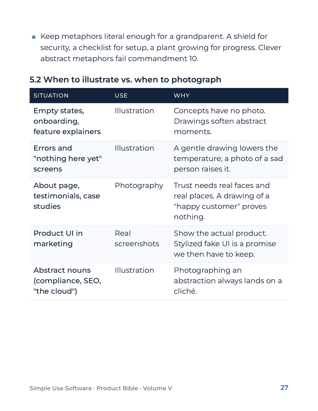 Product Bible, The Design System, page 27