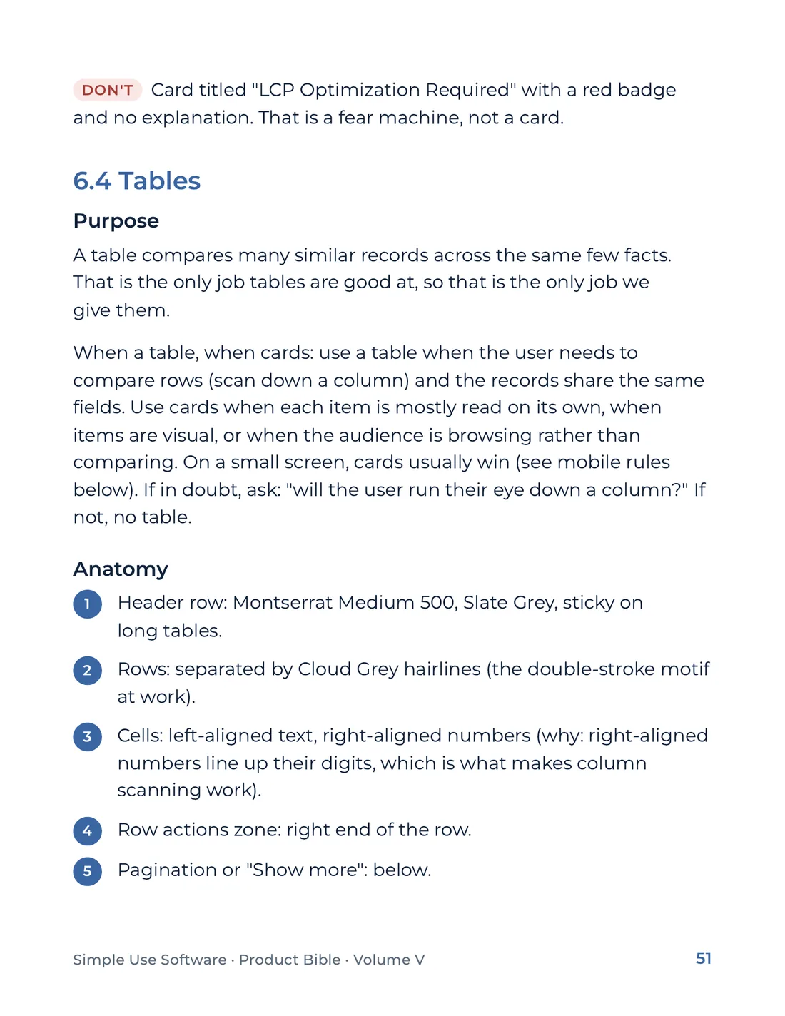 Product Bible, The Design System, page 51