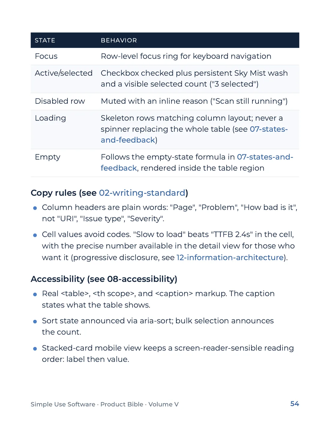 Product Bible, The Design System, page 54