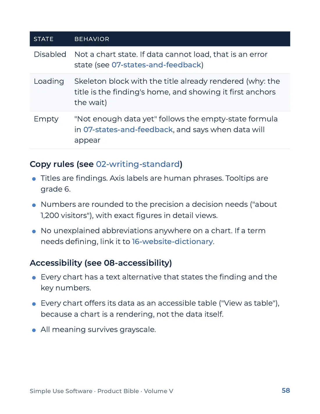 Product Bible, The Design System, page 58