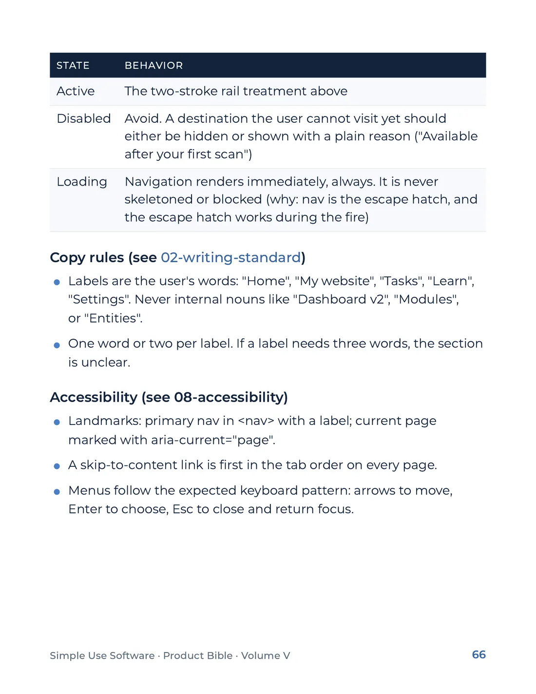 Product Bible, The Design System, page 66