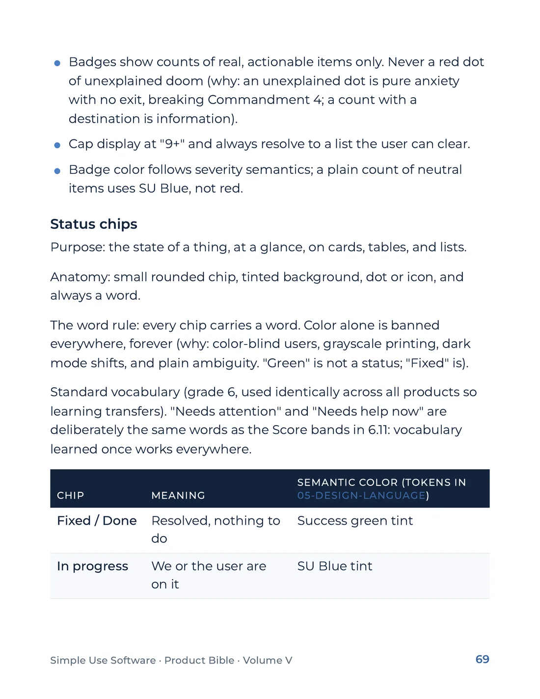 Product Bible, The Design System, page 69