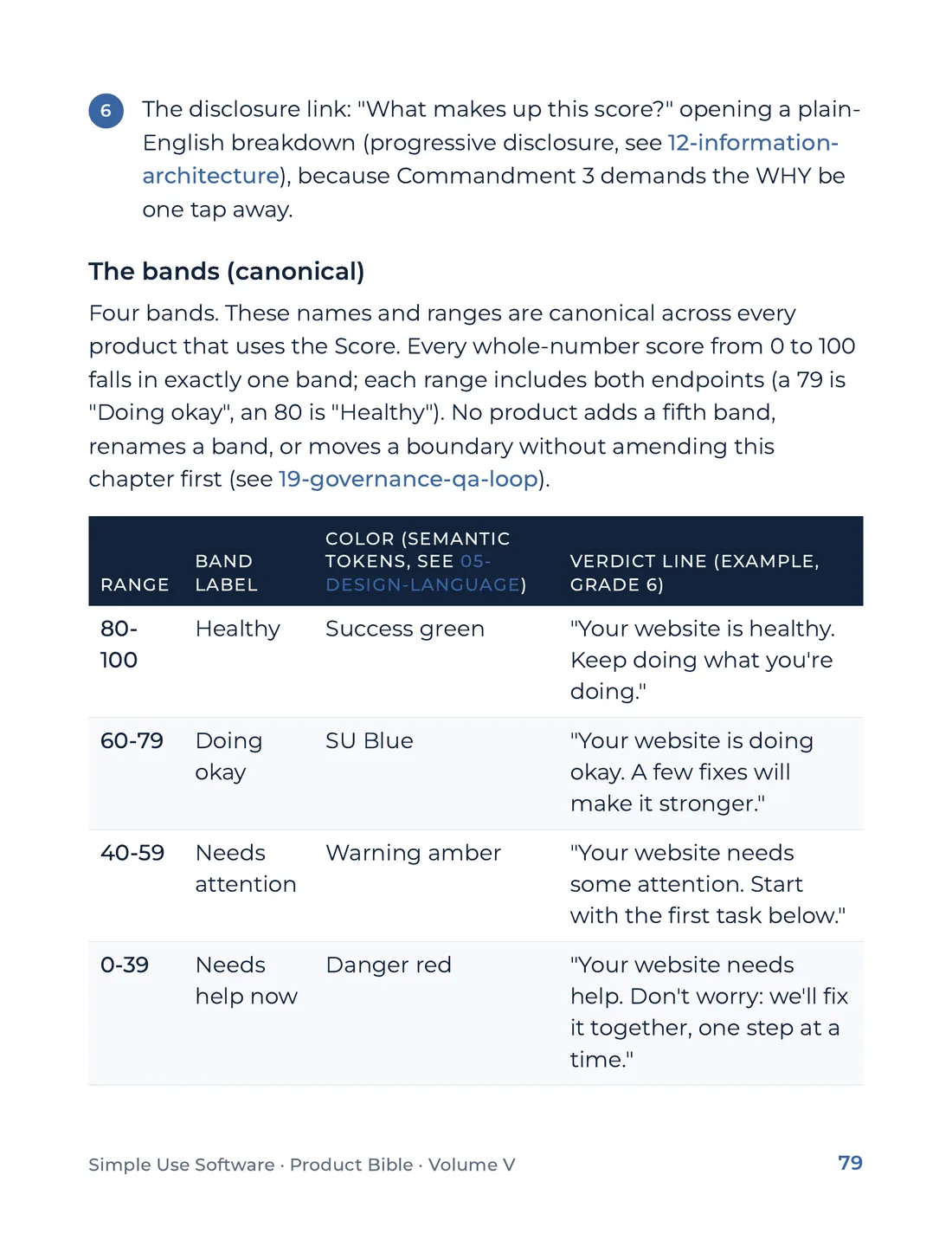Product Bible, The Design System, page 79