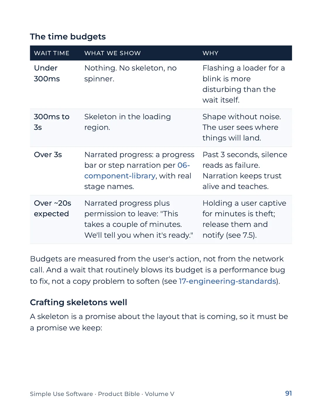 Product Bible, The Design System, page 91