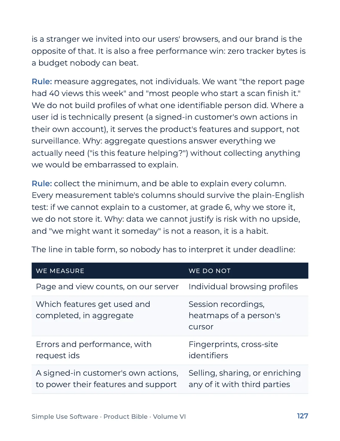 Product Bible, Products in Practice, page 127