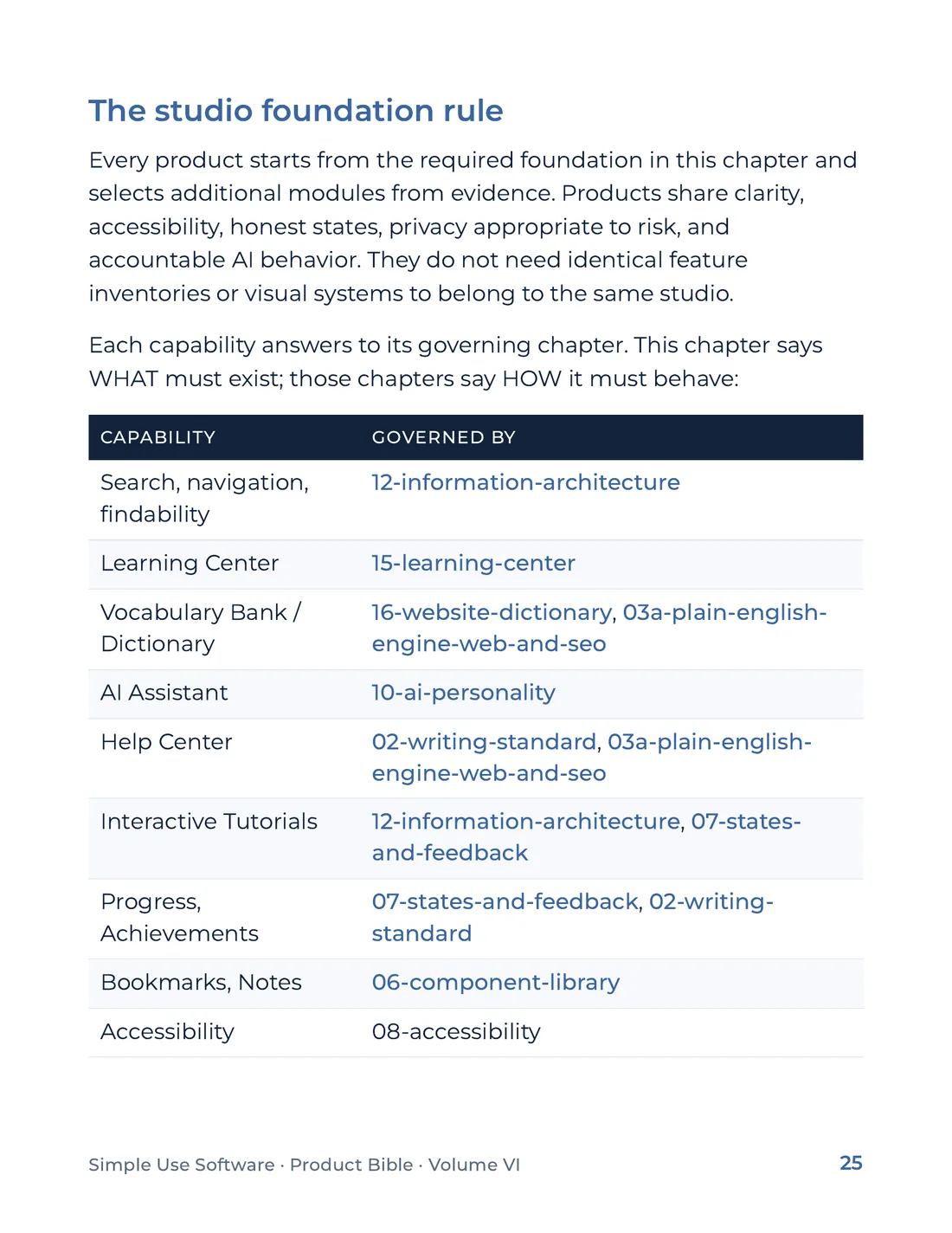 Product Bible, Products in Practice, page 25