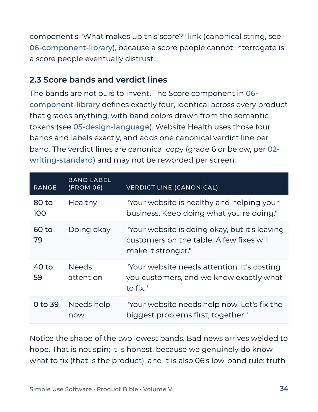 Product Bible, Products in Practice, page 34