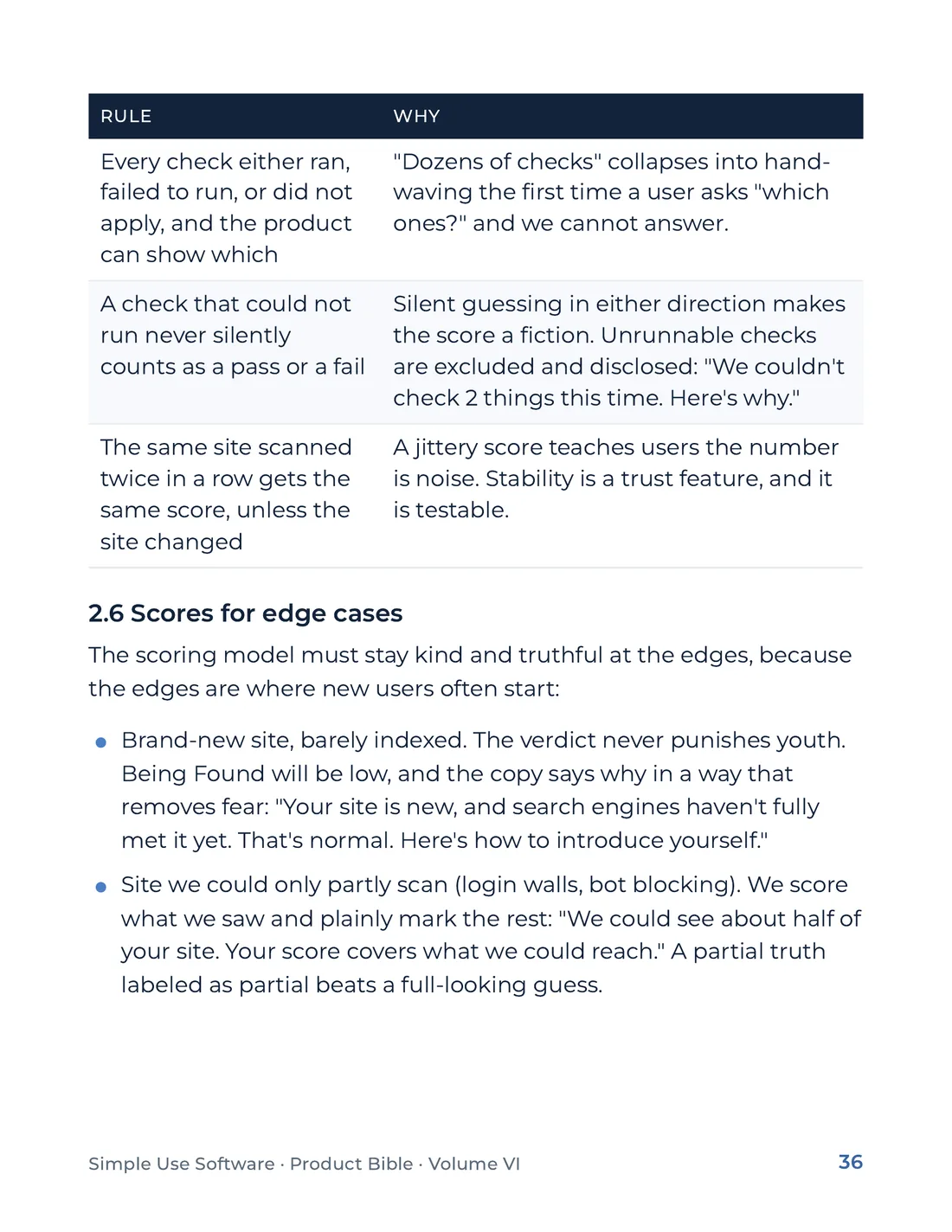 Product Bible, Products in Practice, page 36