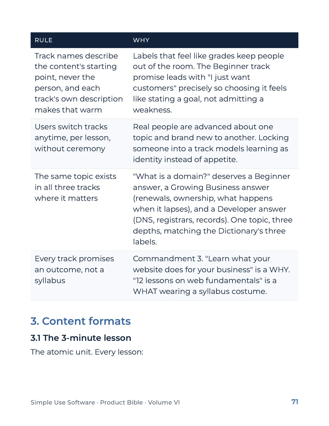 Product Bible, Products in Practice, page 71