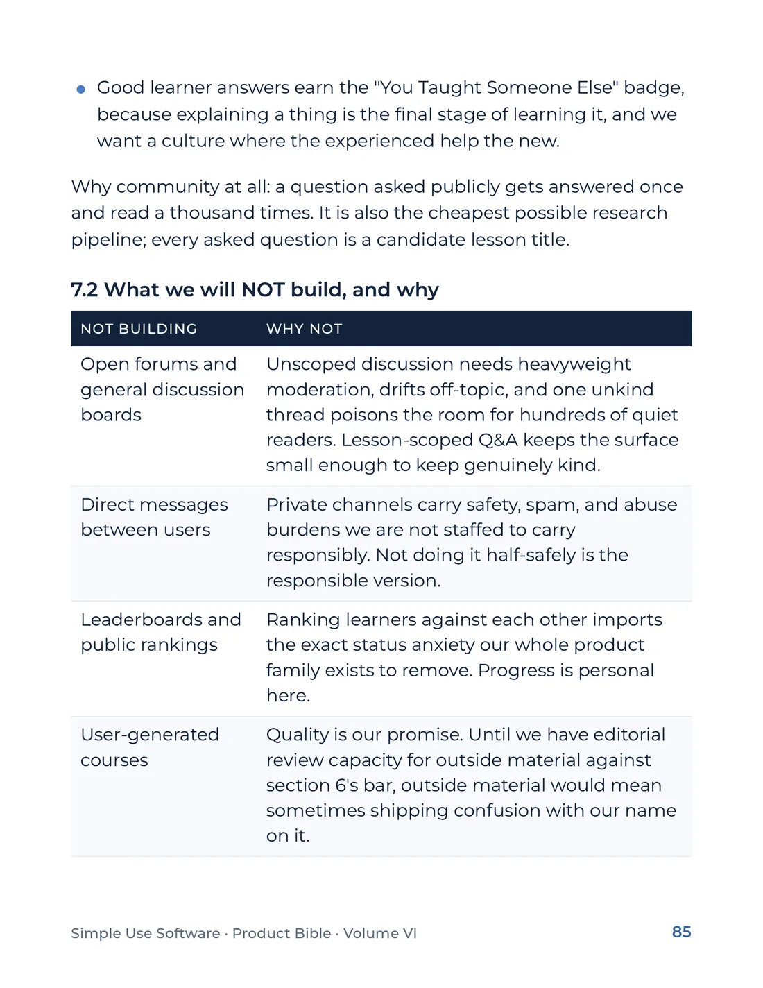 Product Bible, Products in Practice, page 85