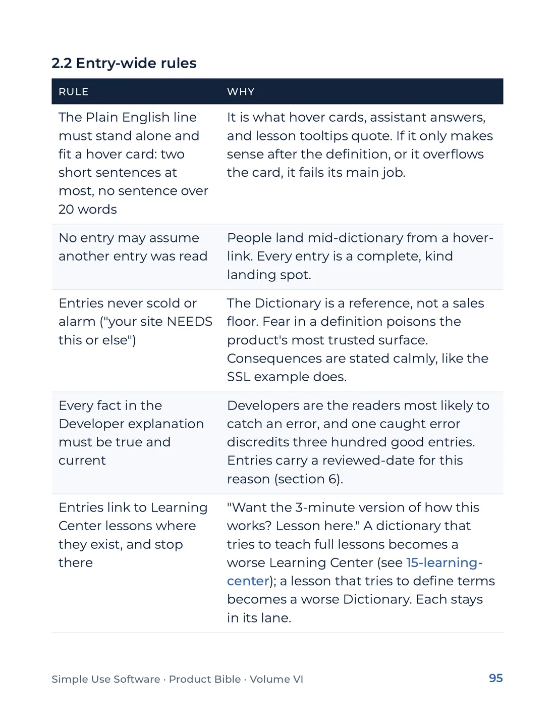 Product Bible, Products in Practice, page 95