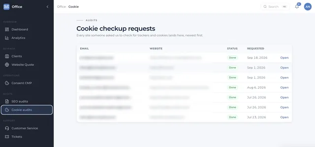 Simple Use Software: Cookie audits