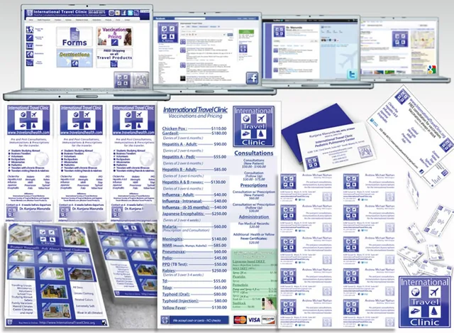 The Print System